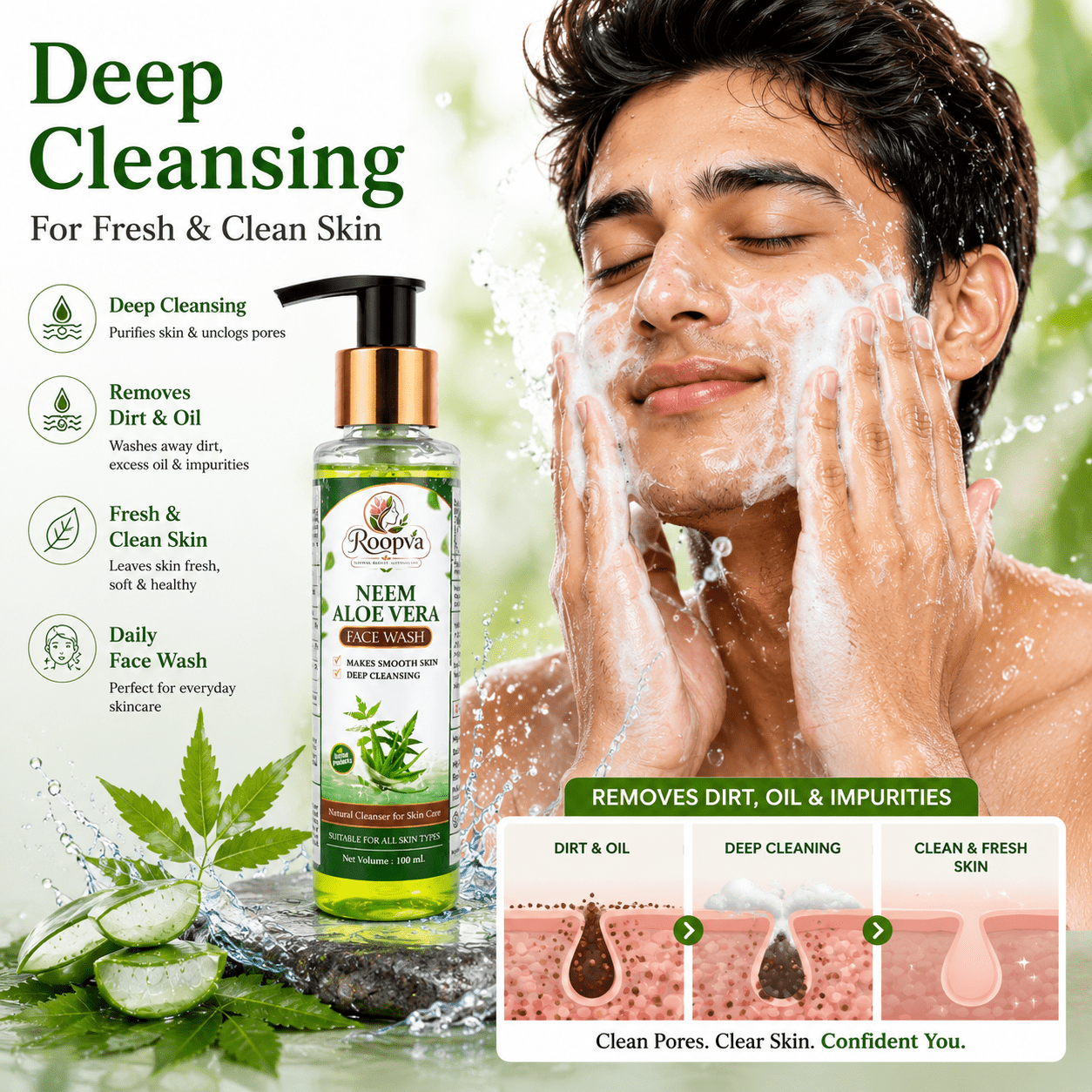 ROOPVA - SKIN_CARE