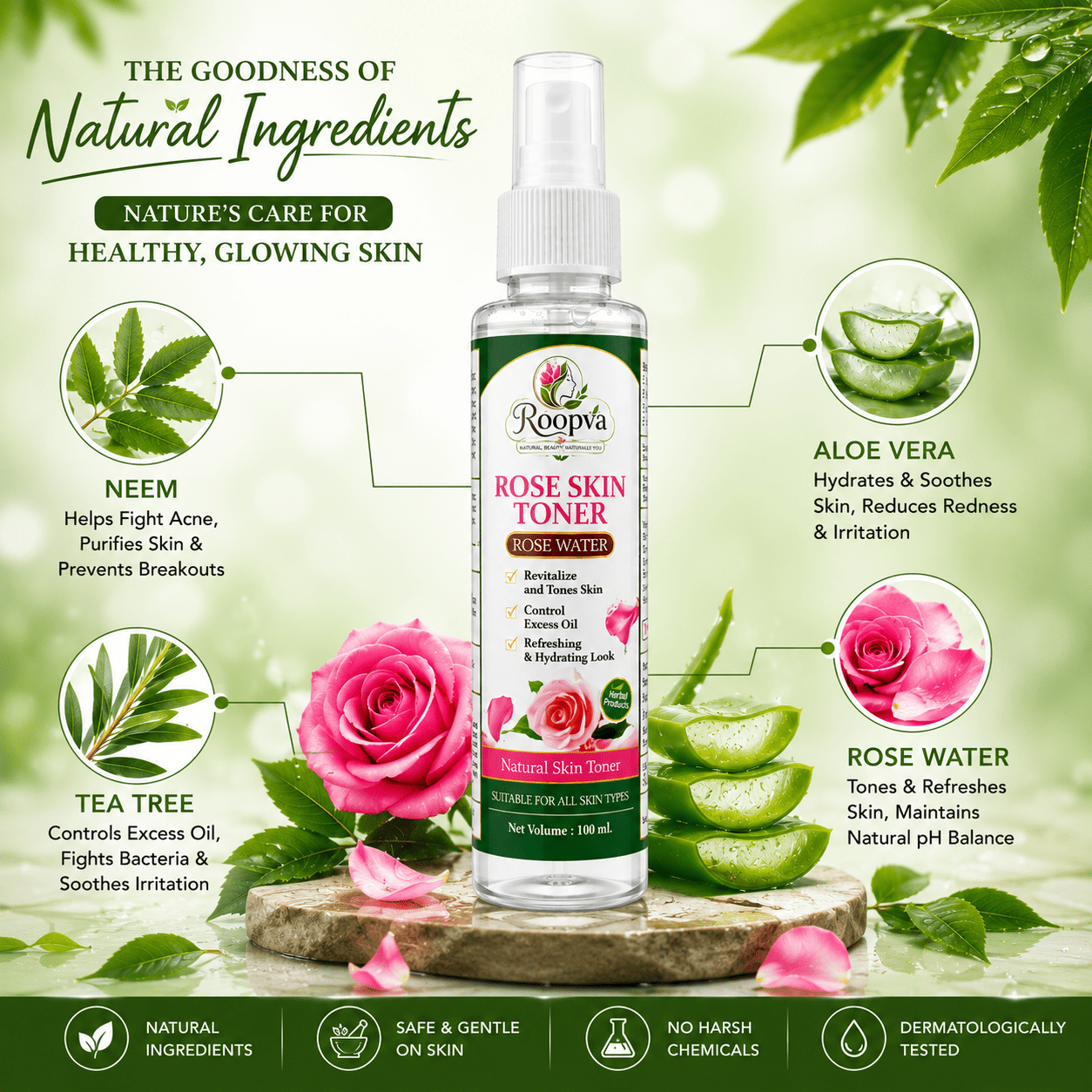 ROOPVA - SKIN_CARE